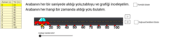 View Activity