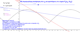 View Activity