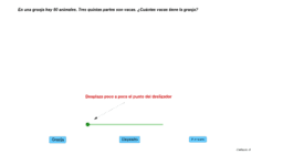 View Activity