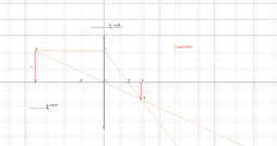 Por favor, note que materiais privados e compartilhados que são parte de seu Livro GeoGebra estarão visíveis para outros no modo de visualização de estudante.