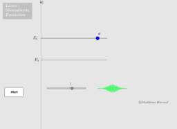 View Activity
