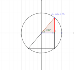 Visualizza Attività