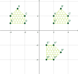 View Activity