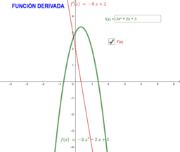 Visualizza Attività