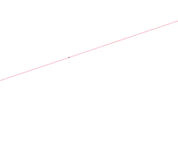 View Activity