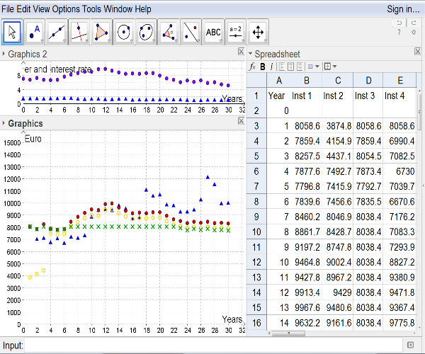 View Activity