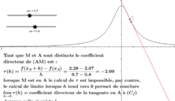 Voir l'Activité