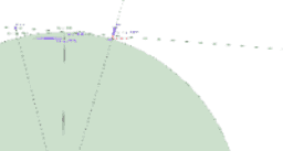 View Activity