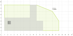 View Activity