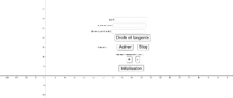 View Activity