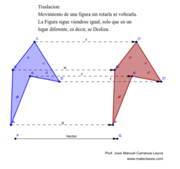 Ver Actividad