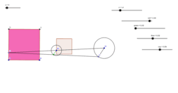 View Activity