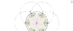 View Activity