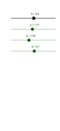 View Activity