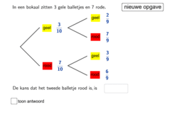 View Activity
