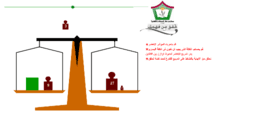 View Activity