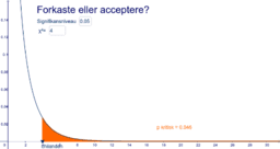 View Activity
