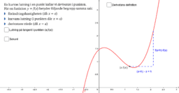 Pogledajte aktivnost