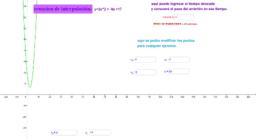 View Activity