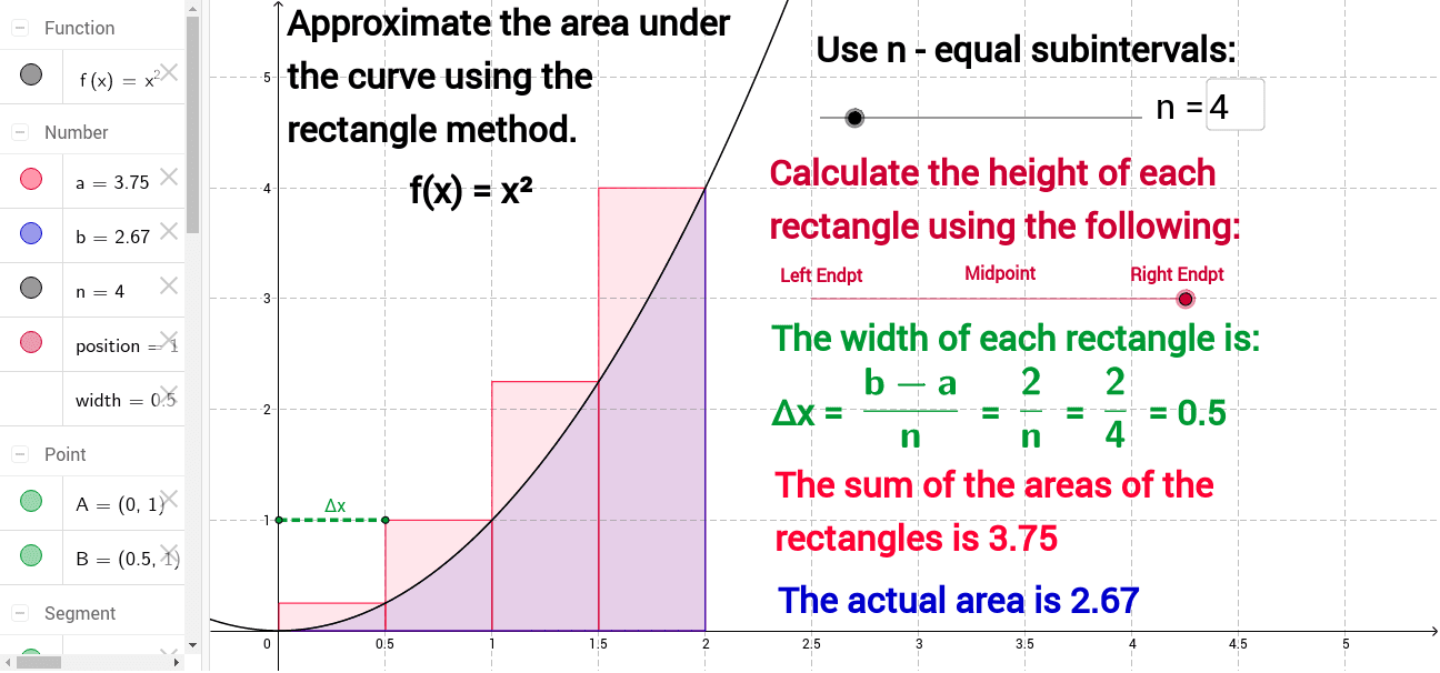 Rectangle Method Example GeoGebra