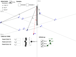 View Activity