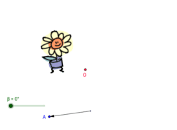 View Activity