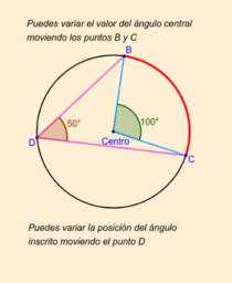 View Activity