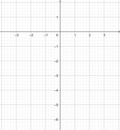 Por favor, note que materiais privados e compartilhados que são parte de seu Livro GeoGebra estarão visíveis para outros no modo de visualização de estudante.