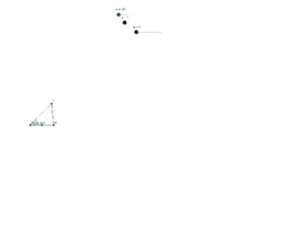 View Activity