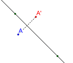 View Activity