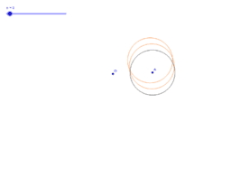 View Activity