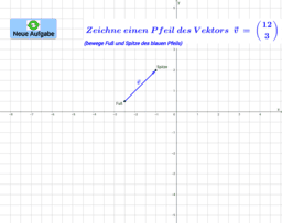 View Activity