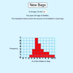 View Activity