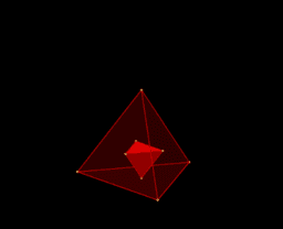 View Activity