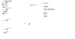 View Activity