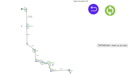 View Activity
