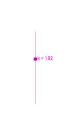 View Activity