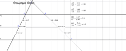 Por favor, note que materiais privados e compartilhados que são parte de seu Livro GeoGebra estarão visíveis para outros no modo de visualização de estudante.