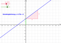 Aneu a la construcció per a l'alumnat