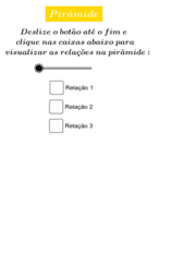 Ver Actividad