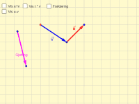 View Activity