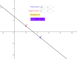 Por favor, note que materiais privados e compartilhados que são parte de seu Livro GeoGebra estarão visíveis para outros no modo de visualização de estudante.