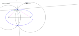 View Activity