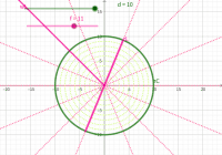 Por favor, note que materiais privados e compartilhados que são parte de seu Livro GeoGebra estarão visíveis para outros no modo de visualização de estudante.