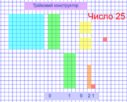 View Activity