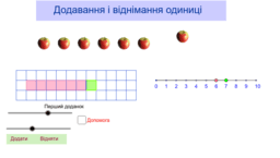 Үйл ажиллагаа харах