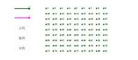View Activity