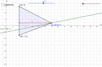 Wyświetl Aktywność
