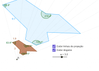 View Activity
