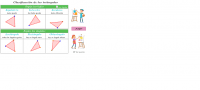 View Activity